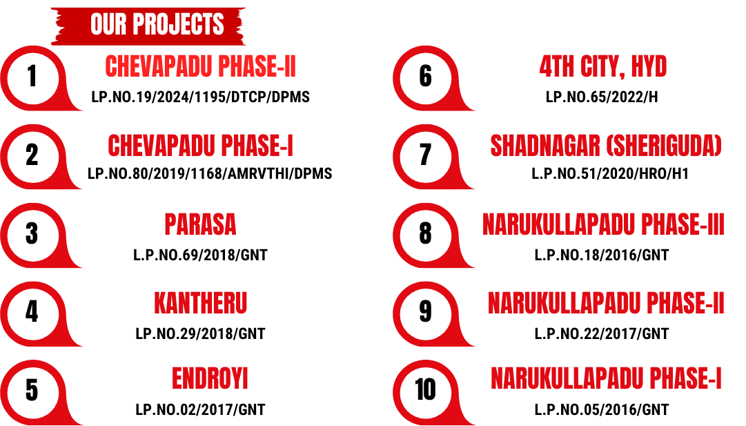 Our Projects Icons and LP numbers